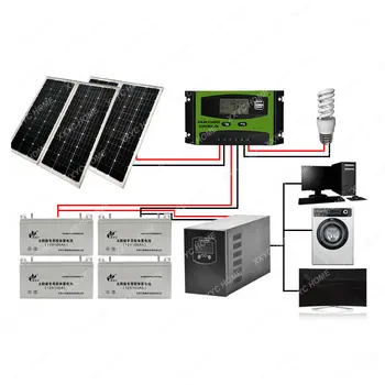 Солнечная генераторная система, фотоэлектрическая панель, бытовой полный комплект с кондиционером, автономное производство электроэнергии на открытом воздухе