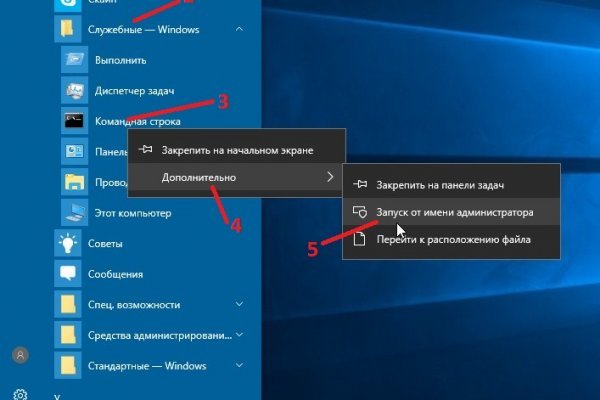 Kraken зеркала kr2web in