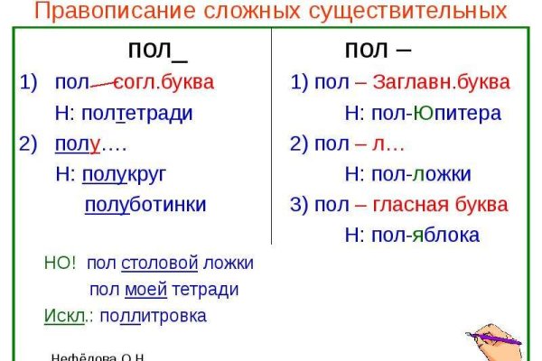 Кракен в россии наркотик