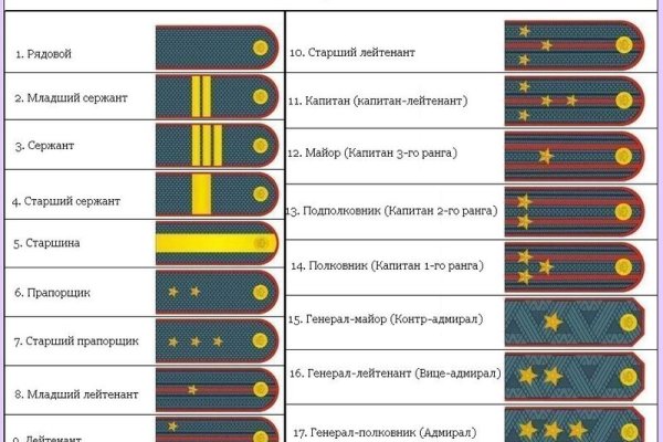 Кракен переходник ссылка